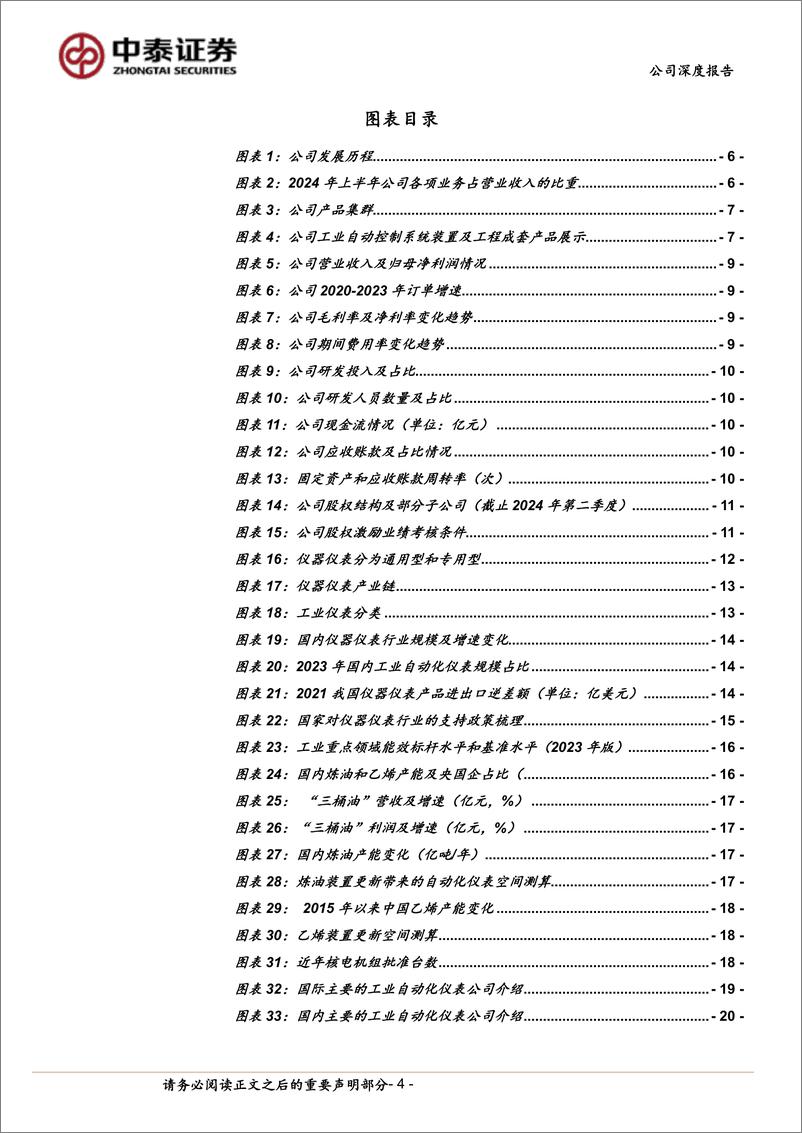 《川仪股份(603100)国内工业自动化仪表领导者，自主可控%2b设备更新驱动成长-240925-中泰证券-29页》 - 第4页预览图