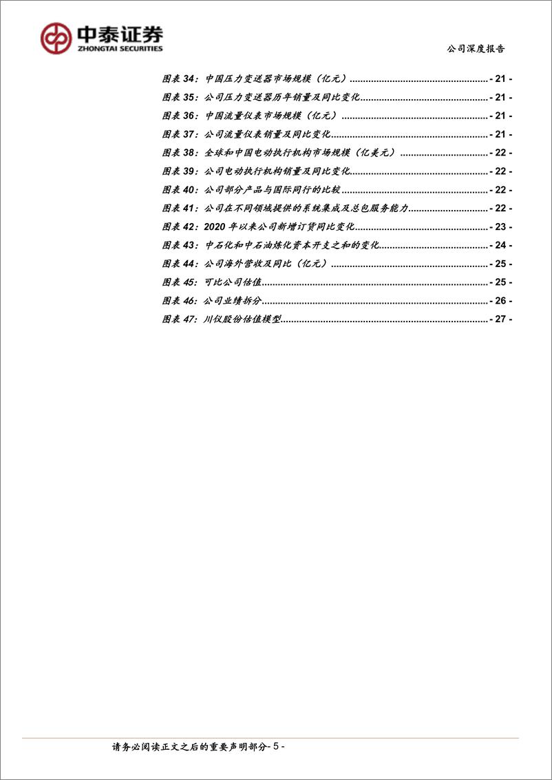 《川仪股份(603100)国内工业自动化仪表领导者，自主可控%2b设备更新驱动成长-240925-中泰证券-29页》 - 第5页预览图