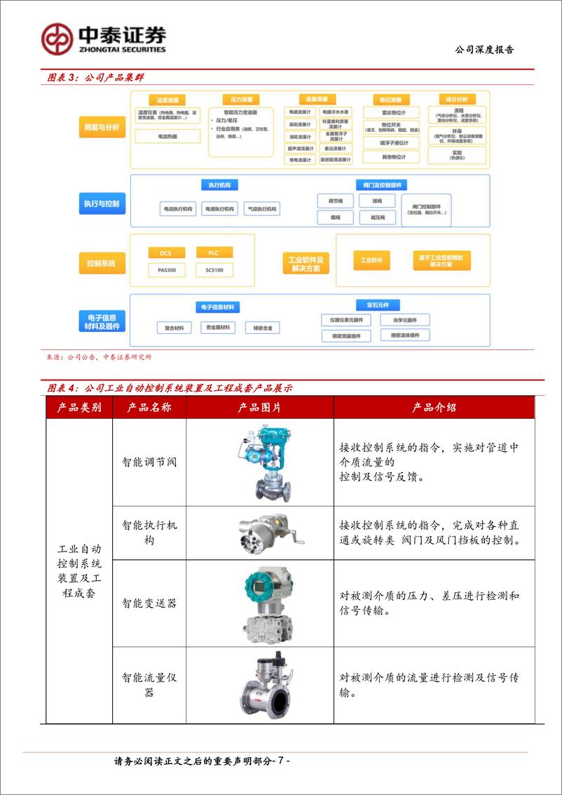 《川仪股份(603100)国内工业自动化仪表领导者，自主可控%2b设备更新驱动成长-240925-中泰证券-29页》 - 第7页预览图