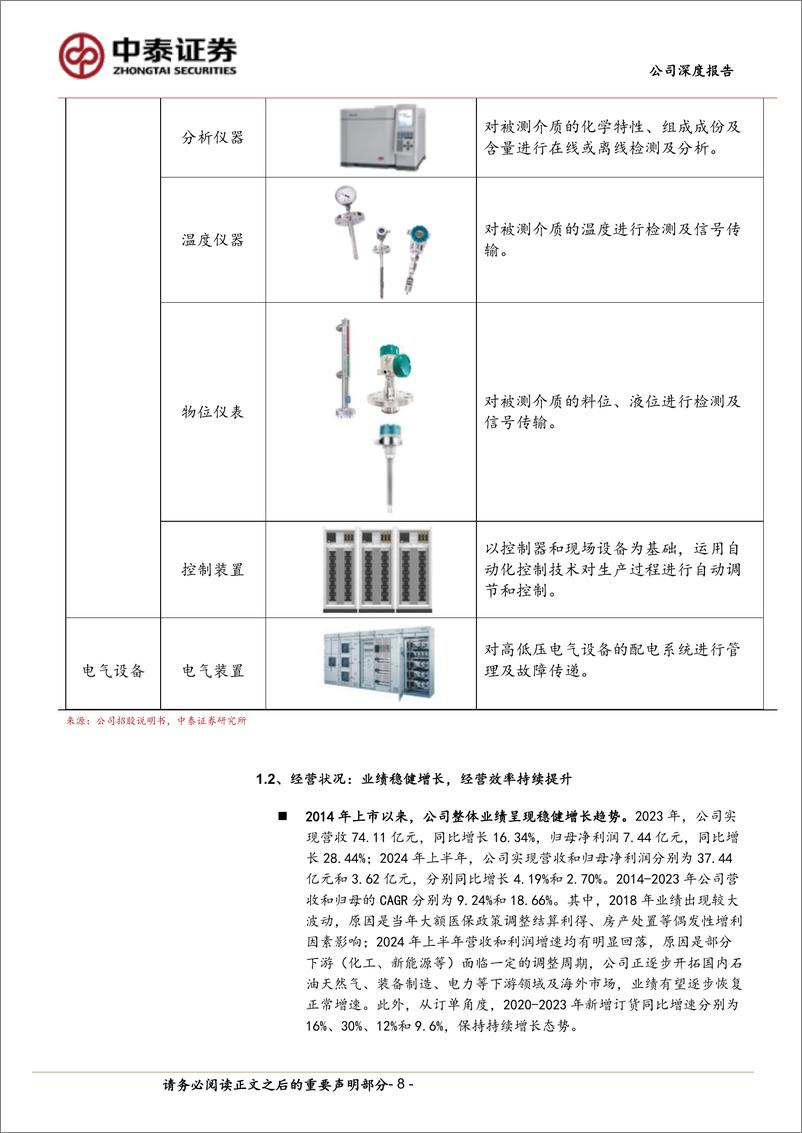 《川仪股份(603100)国内工业自动化仪表领导者，自主可控%2b设备更新驱动成长-240925-中泰证券-29页》 - 第8页预览图