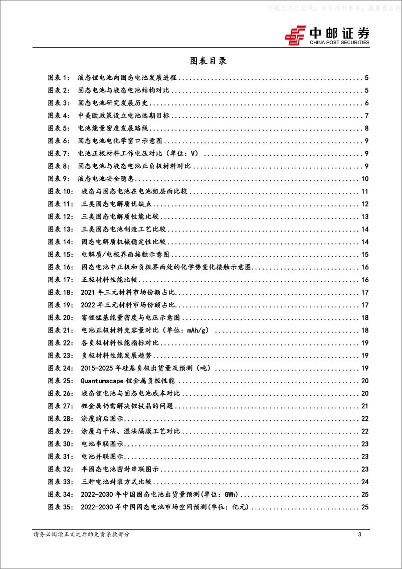 《中邮证券-固态电池行业深度：产业化按下加速键，技术突破进行时-230602》 - 第3页预览图