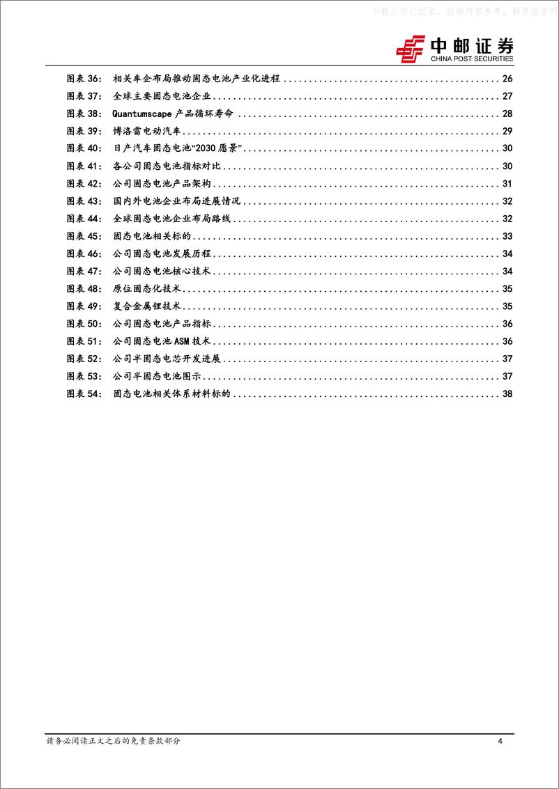 《中邮证券-固态电池行业深度：产业化按下加速键，技术突破进行时-230602》 - 第4页预览图