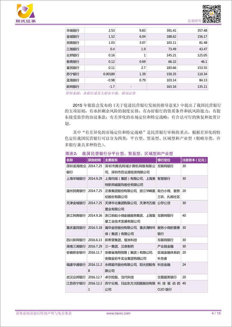 《宏观专题研究：民营、社区银行的差异化发展之路-20190103-联讯证券-15页》 - 第5页预览图