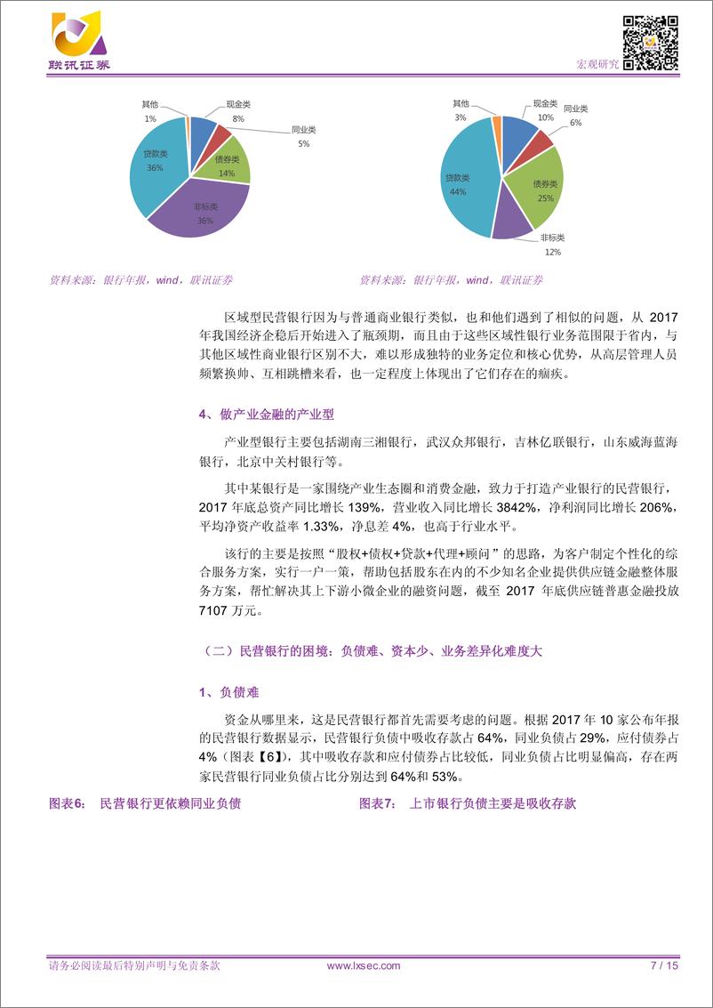 《宏观专题研究：民营、社区银行的差异化发展之路-20190103-联讯证券-15页》 - 第8页预览图