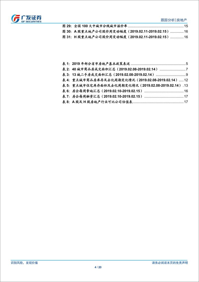 《房地产行业：基本面下行为政策改善奠定基础，继续推荐龙头房企-20190217-广发证券-20页》 - 第5页预览图