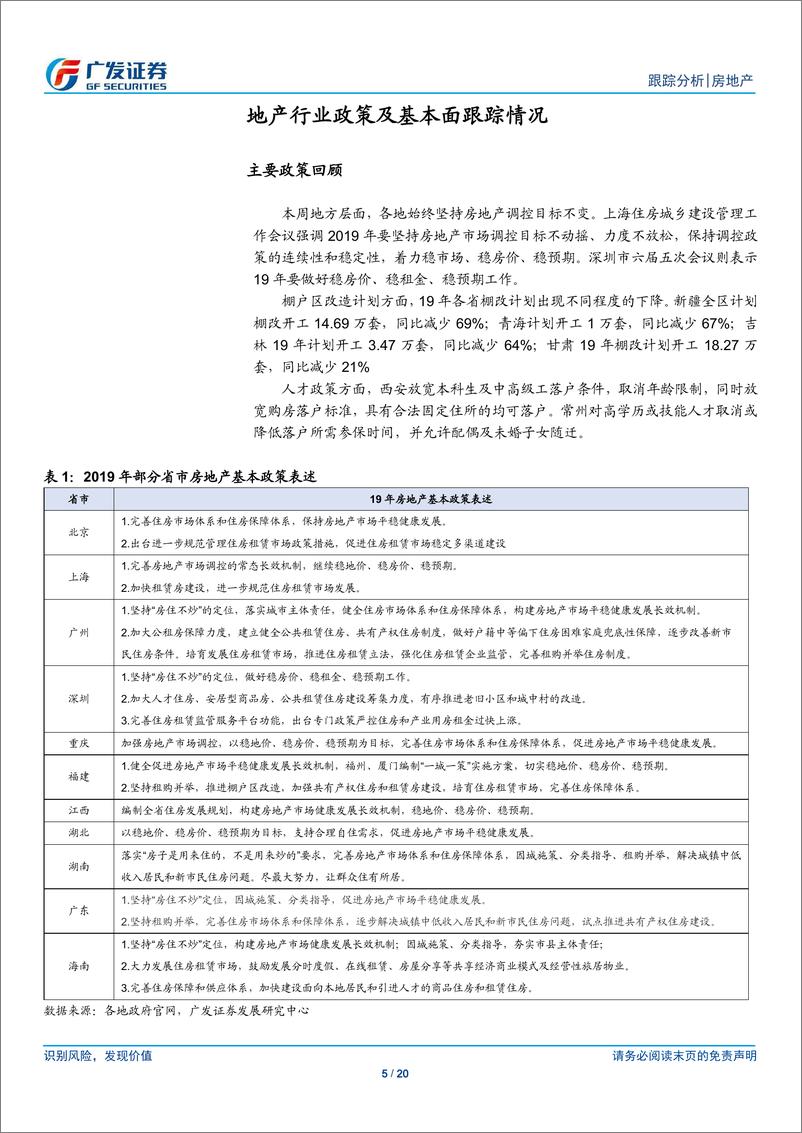 《房地产行业：基本面下行为政策改善奠定基础，继续推荐龙头房企-20190217-广发证券-20页》 - 第6页预览图