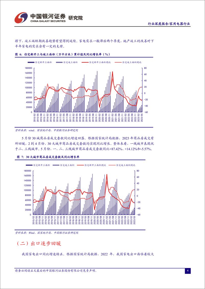 《家用电器行业2023年中期策略报告：行业景气复苏，空调表现突出-20230630-银河证券-30页》 - 第6页预览图