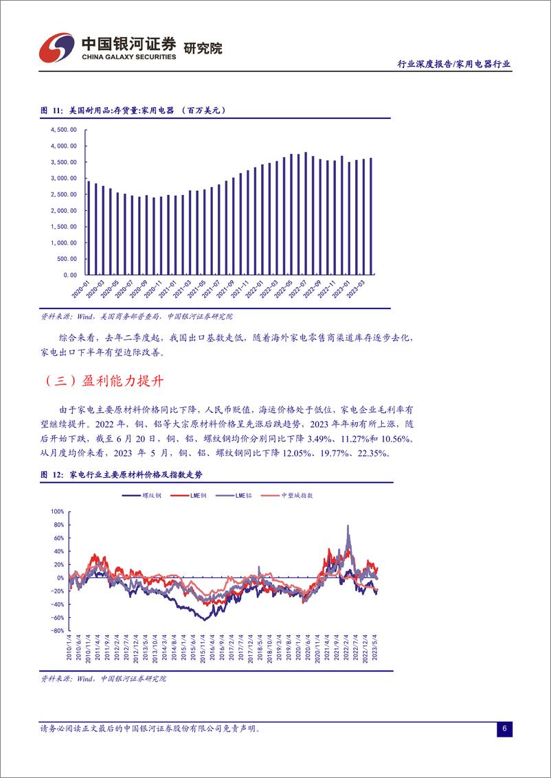 《家用电器行业2023年中期策略报告：行业景气复苏，空调表现突出-20230630-银河证券-30页》 - 第8页预览图