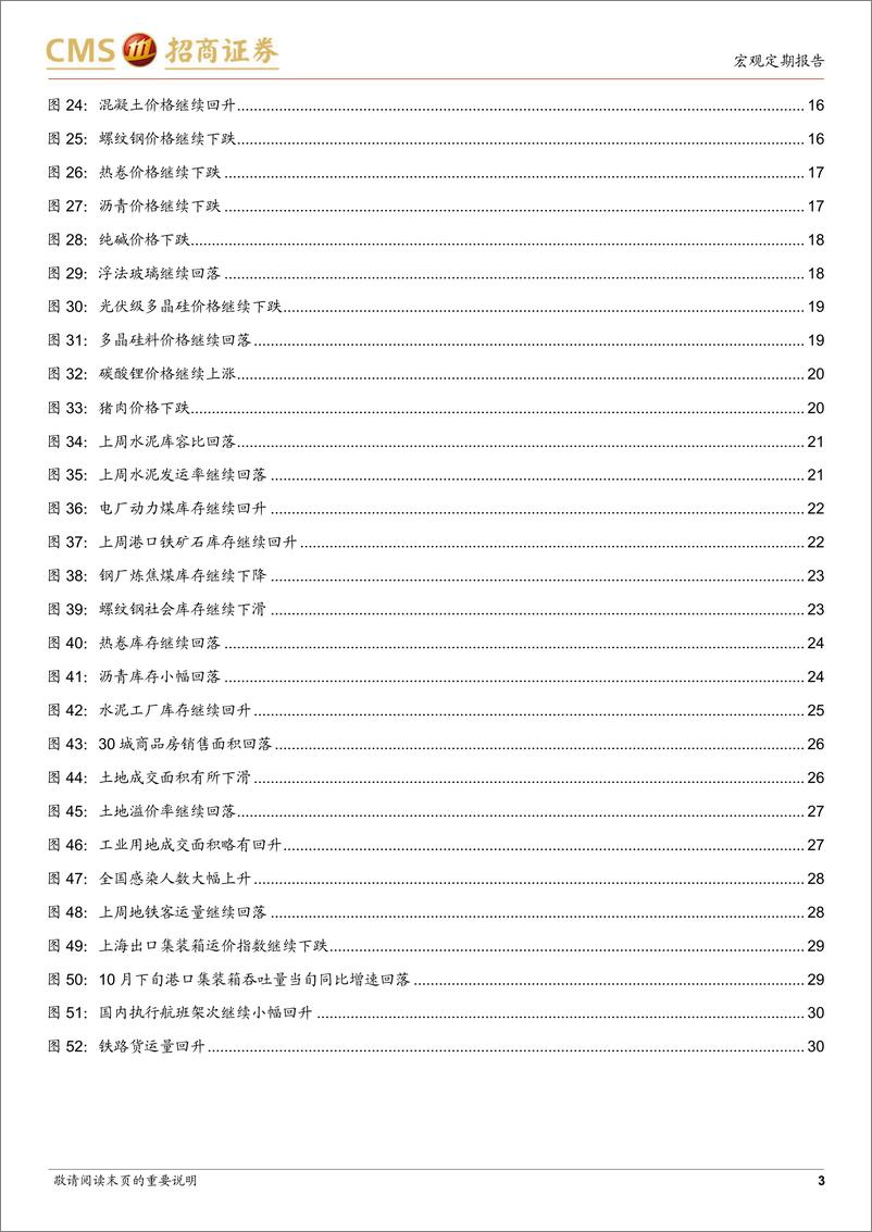 《显微镜下的中国经济（2022年第30期）：房地产开发商融资环境可能开始改善-20221110-招商证券-31页》 - 第4页预览图