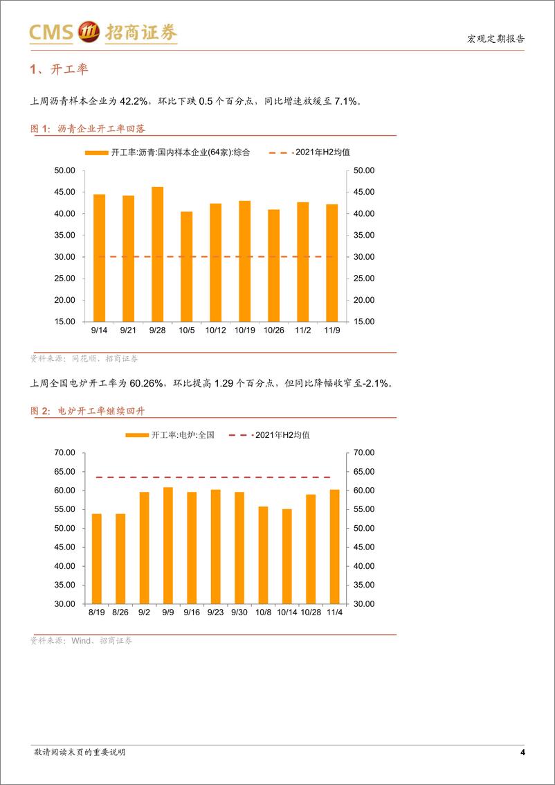 《显微镜下的中国经济（2022年第30期）：房地产开发商融资环境可能开始改善-20221110-招商证券-31页》 - 第5页预览图