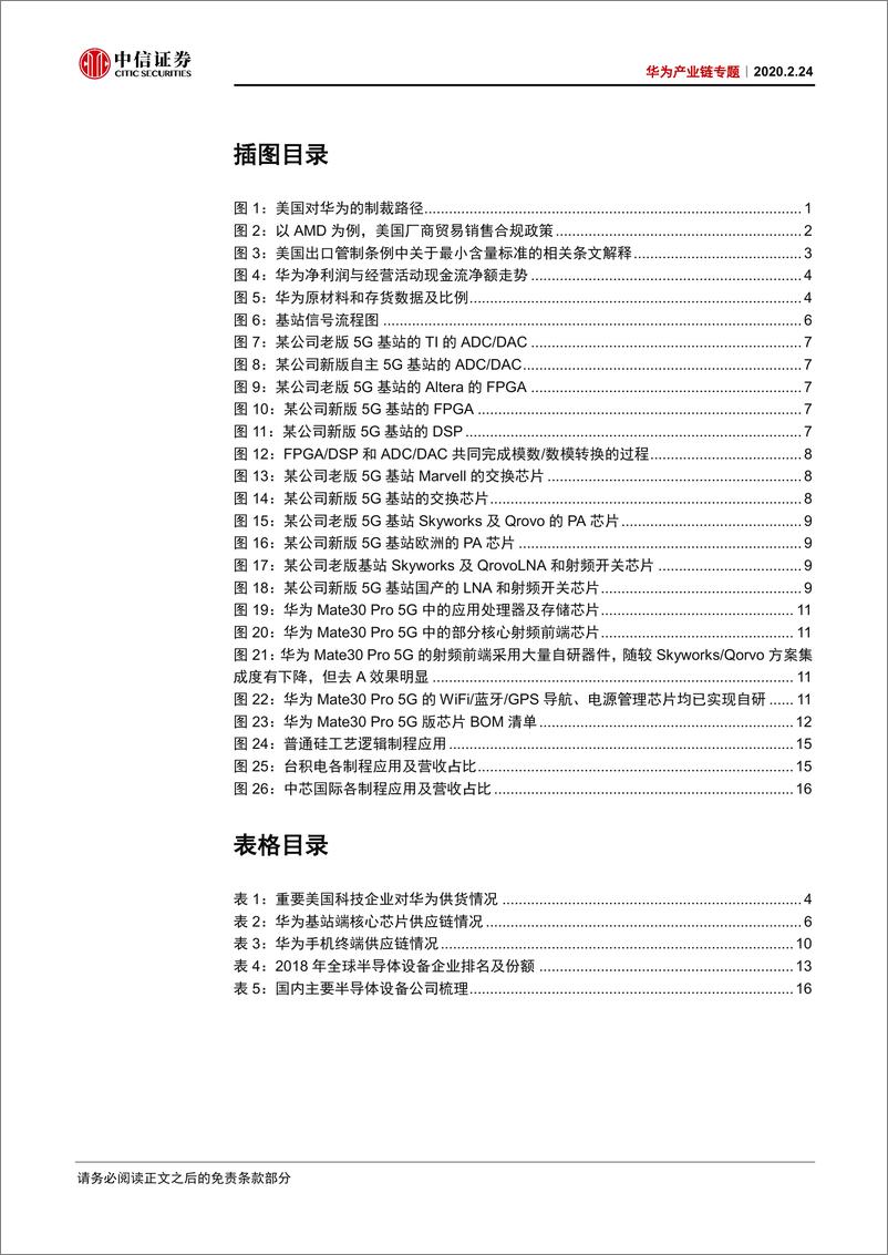 《电子行业华为产业链专题：美对华为芯片制裁的七问七答-20200224-中信证券-21页》 - 第4页预览图