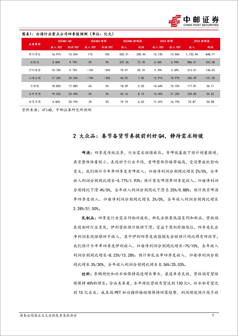 《食品饮料行业报告：茅台批价企稳回升，各酒企定调减压、轻装为明年-241229-中邮证券-19页》 - 第7页预览图