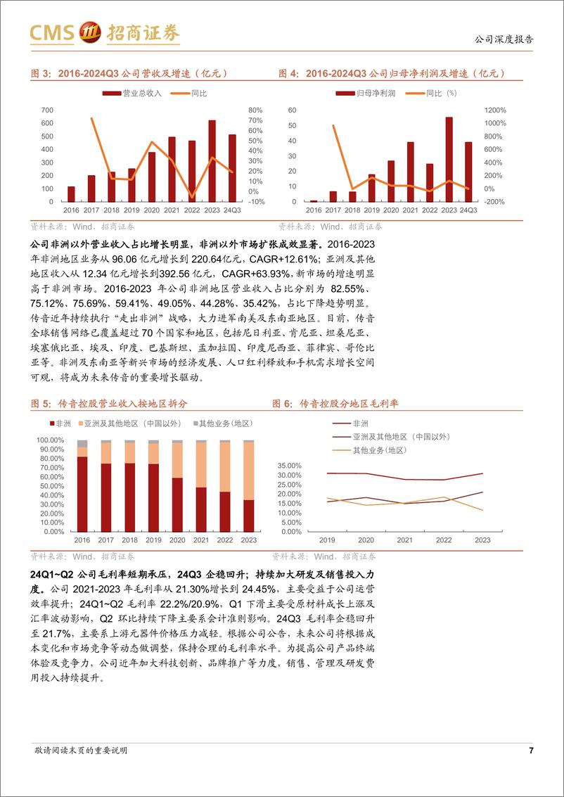 《传音控股(688036)新兴市场手机龙头，扩品类及移动互联业务空间广阔-241205-招商证券-24页》 - 第7页预览图