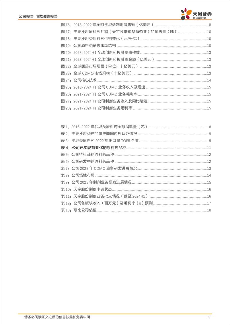 《天宇股份(300702)非沙坦类原料药加速增长，CDMO、制剂协同发展-241213-天风证券-21页》 - 第3页预览图