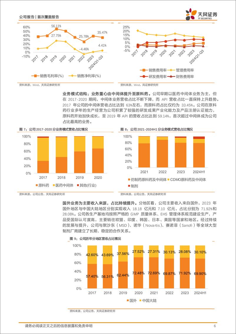 《天宇股份(300702)非沙坦类原料药加速增长，CDMO、制剂协同发展-241213-天风证券-21页》 - 第6页预览图