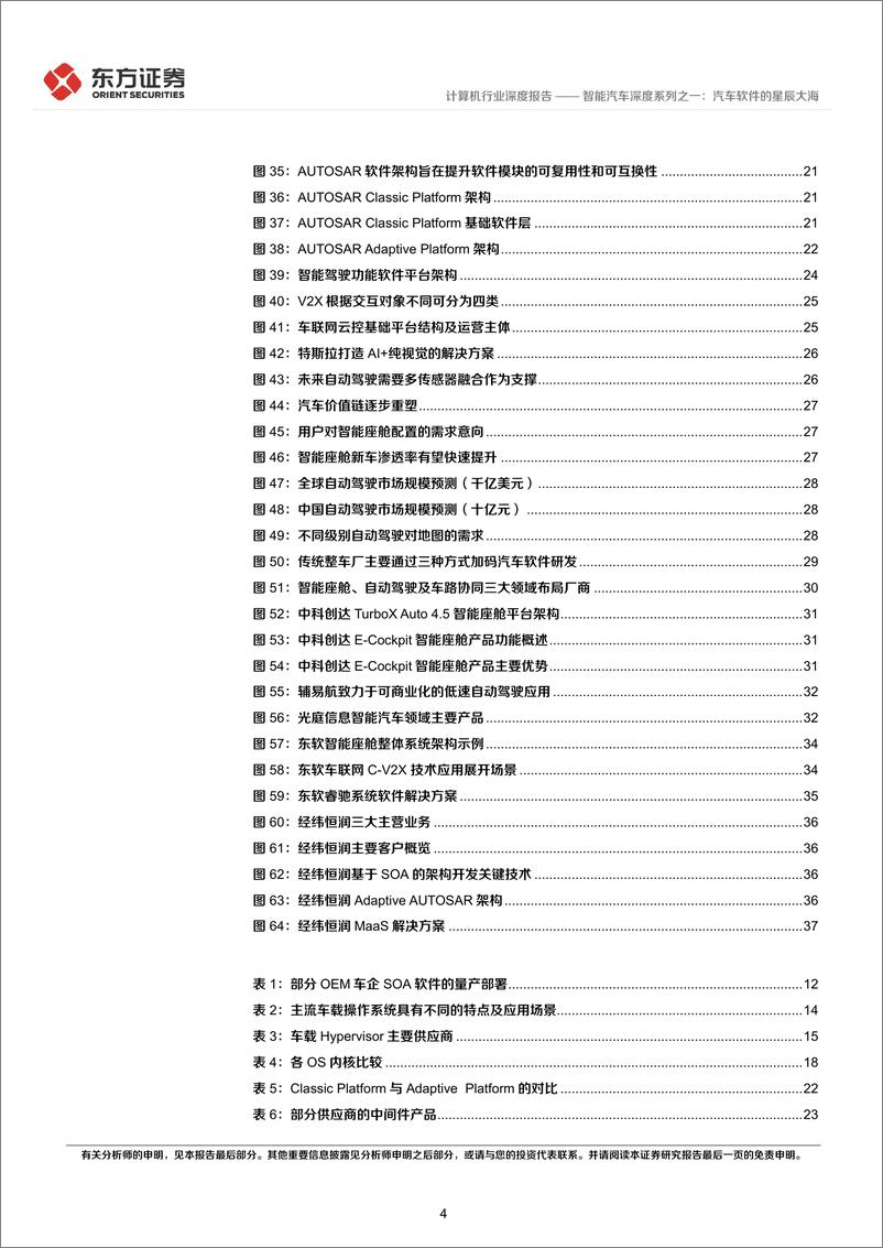 《东方证券-计算机行业智能汽车深度系列之一：汽车软件的星辰大海-39页》 - 第5页预览图