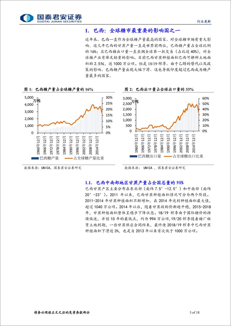 《农业行业全球糖主产国巡礼：巴西篇-20190415-国泰君安-18页》 - 第4页预览图