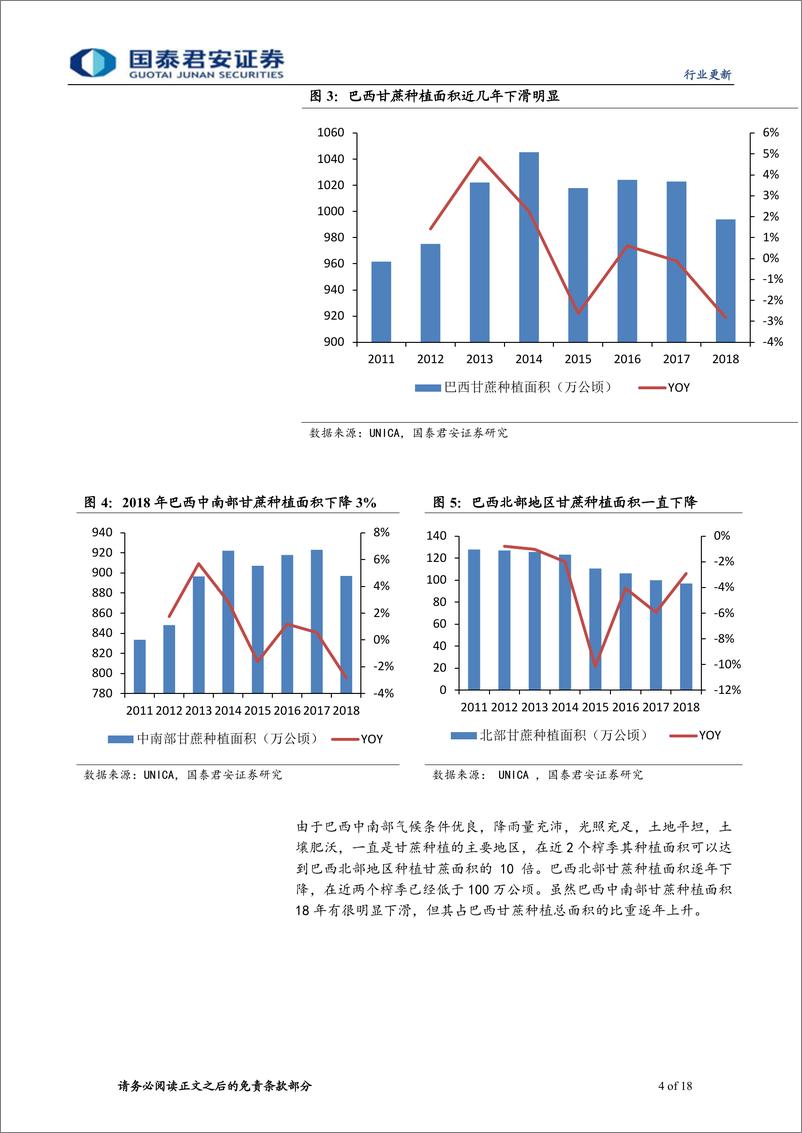 《农业行业全球糖主产国巡礼：巴西篇-20190415-国泰君安-18页》 - 第5页预览图