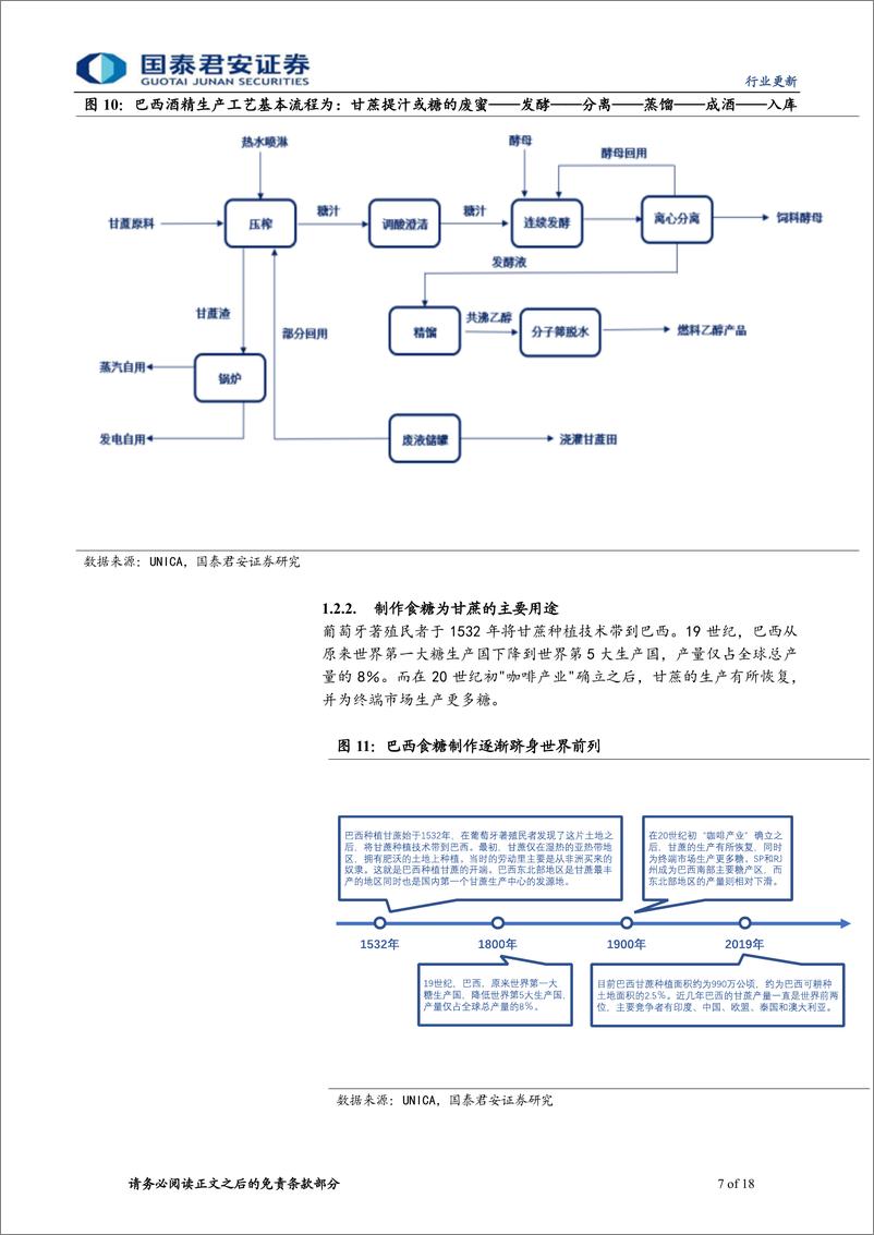 《农业行业全球糖主产国巡礼：巴西篇-20190415-国泰君安-18页》 - 第8页预览图