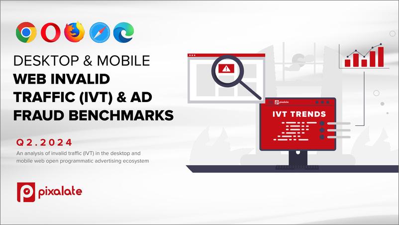 《Pixalate_2024年Q2全球联网电视无效流量_IVT_基准报告_英文版_》 - 第1页预览图