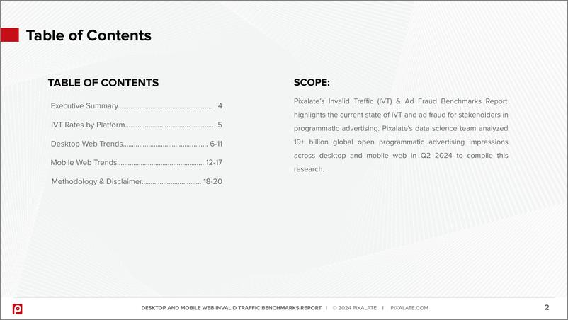 《Pixalate_2024年Q2全球联网电视无效流量_IVT_基准报告_英文版_》 - 第2页预览图