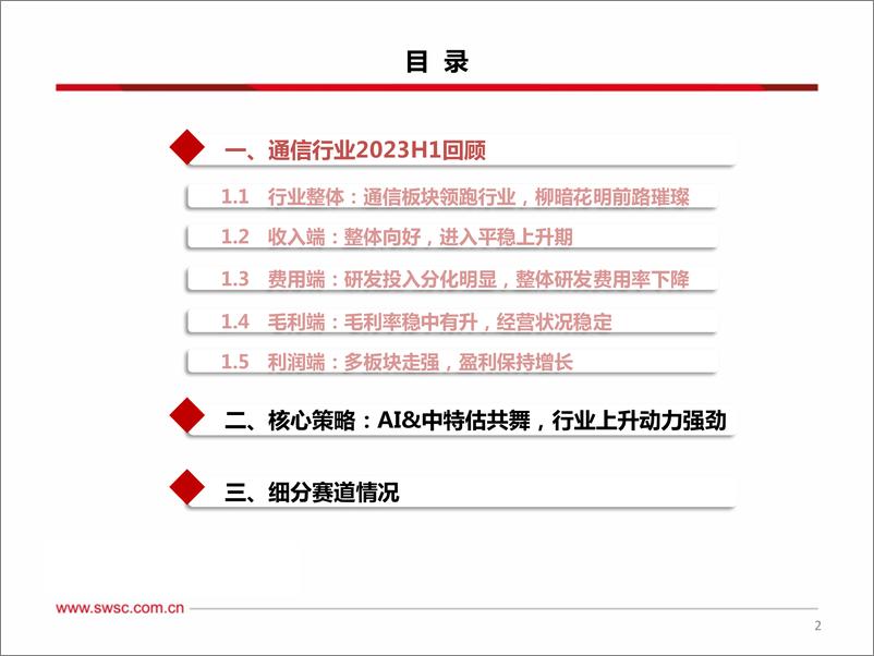 《通信行业2023年中期投资策略：把握算力主线，中特估助力估值重塑-20230707-西南证券-64页》 - 第4页预览图