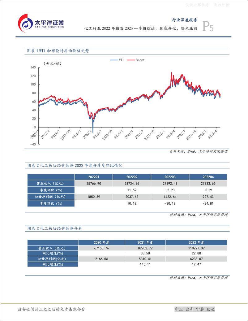 《太平洋证券-化工行业2022年报及2023一季报综述：筑底分化，曙光在前-230511》 - 第5页预览图