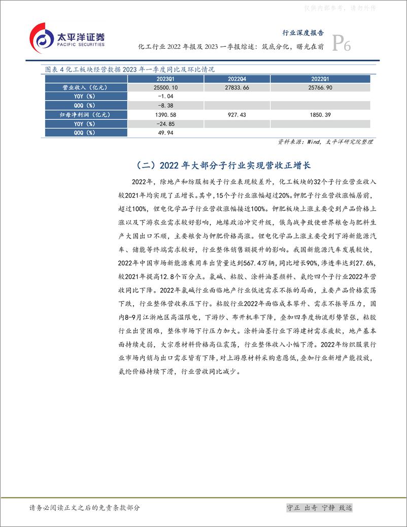 《太平洋证券-化工行业2022年报及2023一季报综述：筑底分化，曙光在前-230511》 - 第6页预览图