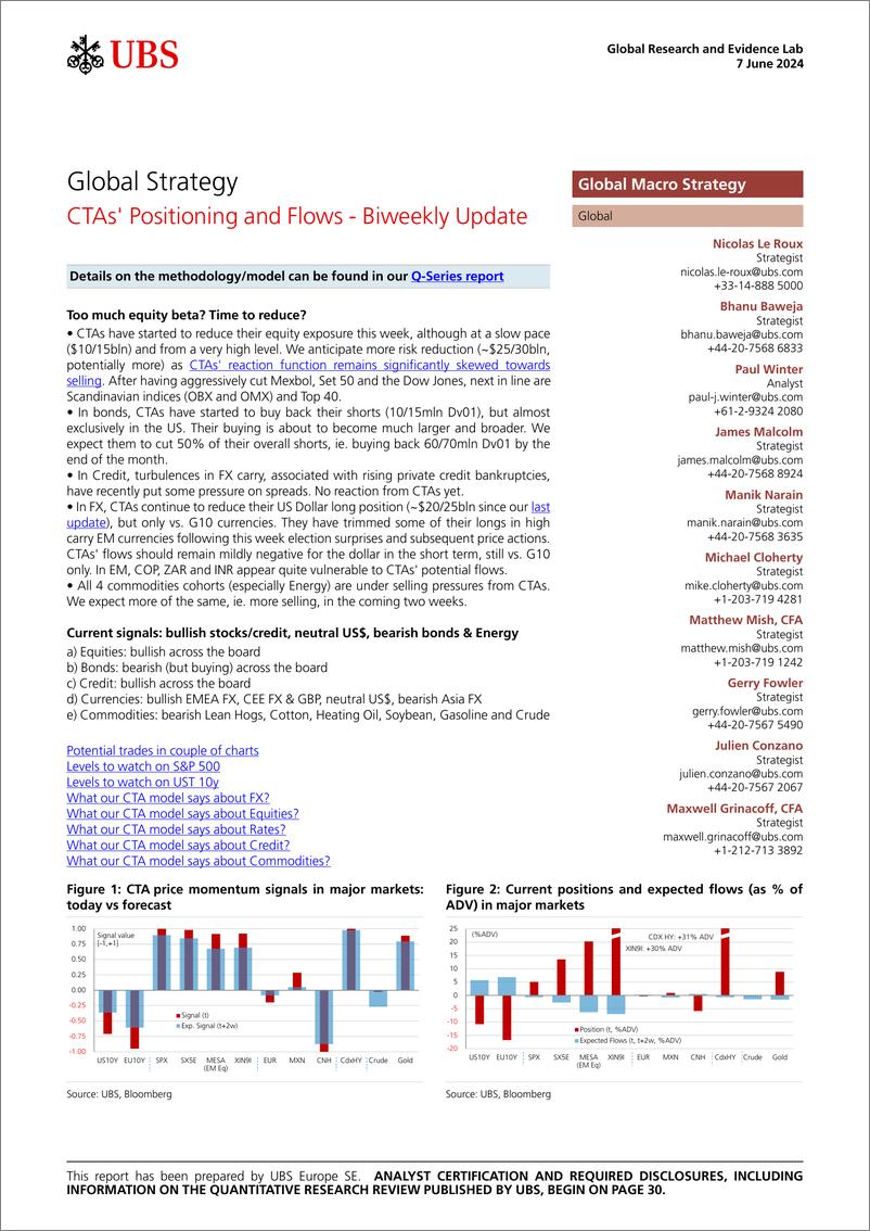 《UBS Equities-Global Strategy _CTAs Positioning and Flows - Biweekly Upda...-108603496》 - 第1页预览图