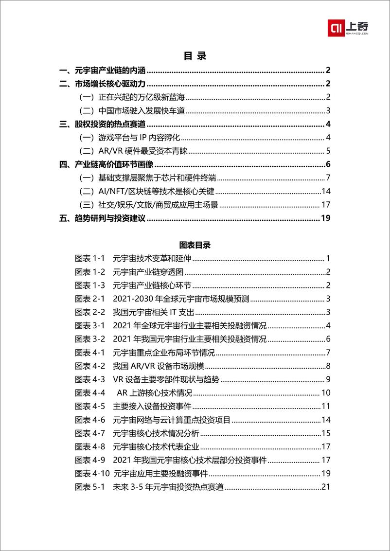 《2022中国元宇宙产业投融资画像报告-上奇研究院》 - 第2页预览图