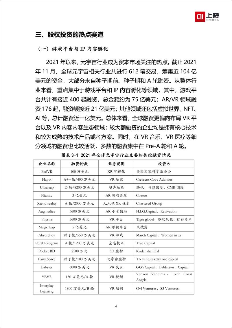 《2022中国元宇宙产业投融资画像报告-上奇研究院》 - 第6页预览图