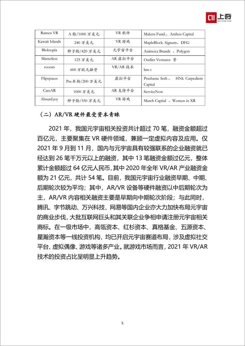 《2022中国元宇宙产业投融资画像报告-上奇研究院》 - 第7页预览图