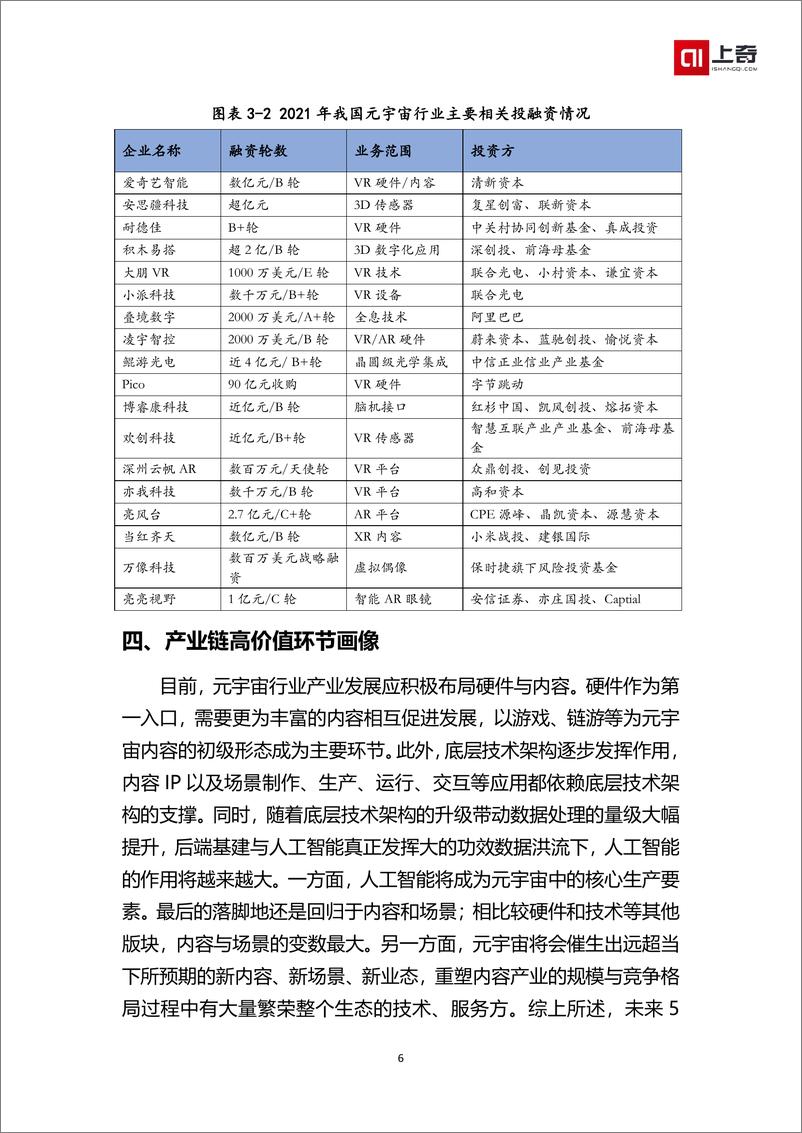 《2022中国元宇宙产业投融资画像报告-上奇研究院》 - 第8页预览图