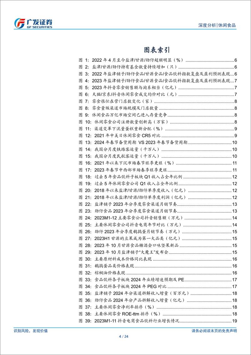 《休闲食品行业深度分析：旺季将至，分歧何在？》 - 第4页预览图