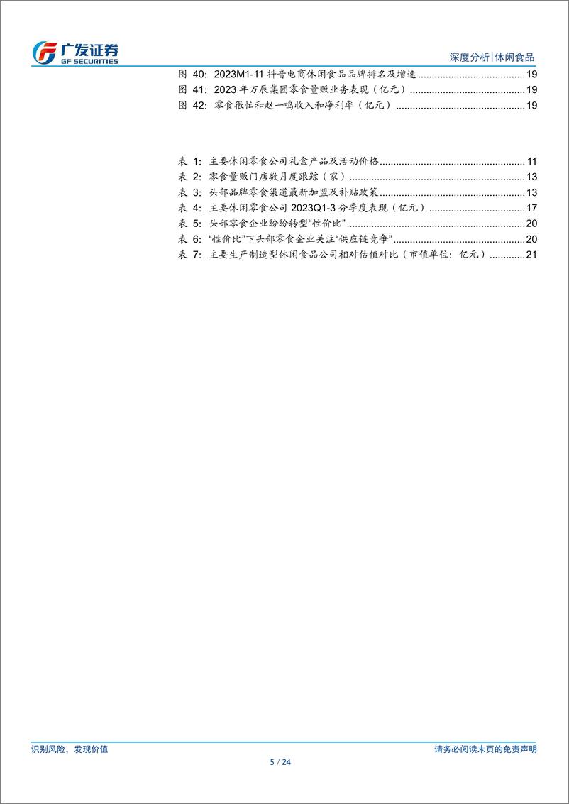 《休闲食品行业深度分析：旺季将至，分歧何在？》 - 第5页预览图