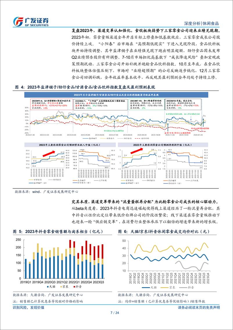 《休闲食品行业深度分析：旺季将至，分歧何在？》 - 第7页预览图