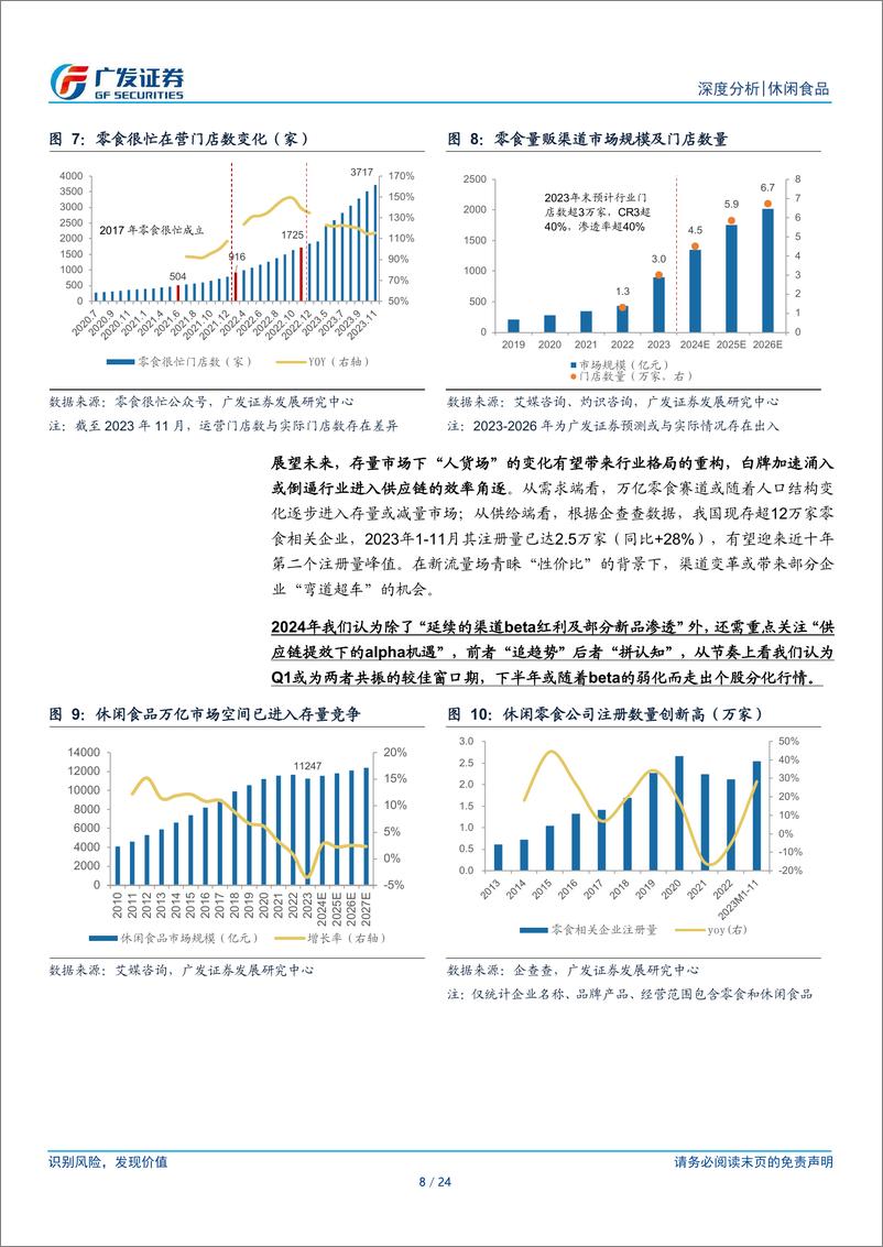 《休闲食品行业深度分析：旺季将至，分歧何在？》 - 第8页预览图