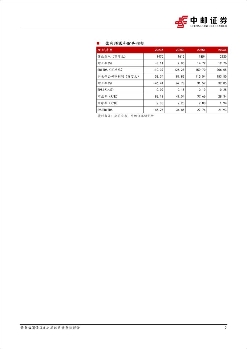 《烽火电子(000561)短波通信与搜救装备骨干企业，多型设备在民航、低空经济中空间广阔-240513-中邮证券-23页》 - 第2页预览图