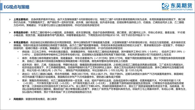 《成本强支撑，终端弱需求-20230724-东吴期货-71页》 - 第6页预览图