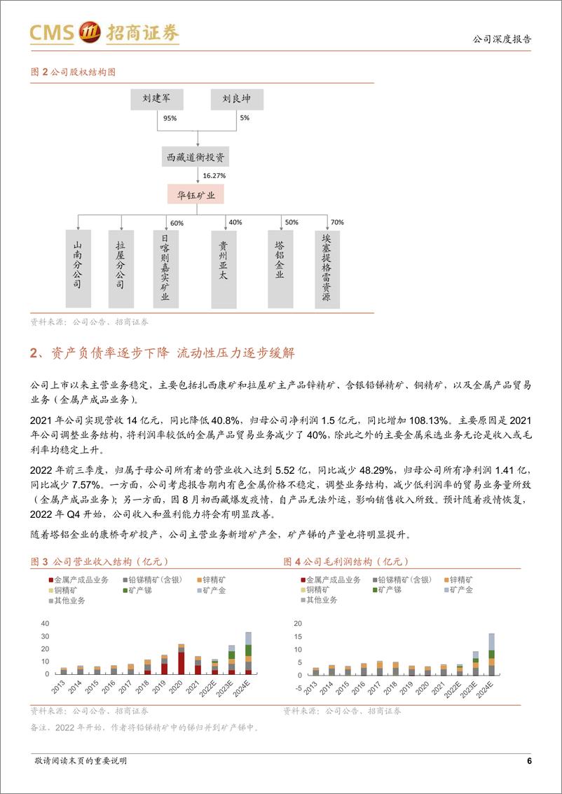 《招商证券-华钰矿业(601020)金锑新星，兼具成长和价格弹性-230220》 - 第6页预览图