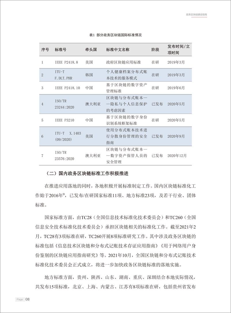 《政务区块链建设指南白皮书（2022年）-2023.04-45页》 - 第8页预览图