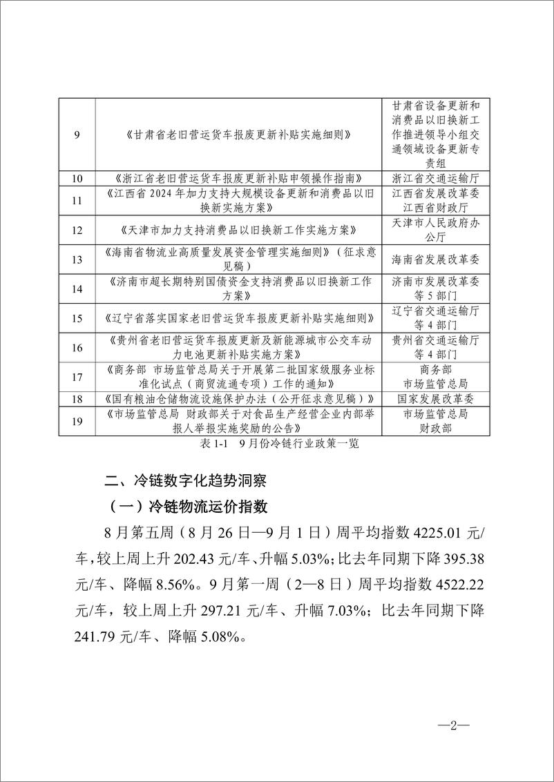 《河南省冷链物流观察报告·2024 年9 月刊-14页》 - 第2页预览图