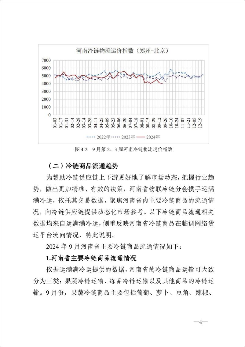 《河南省冷链物流观察报告·2024 年9 月刊-14页》 - 第4页预览图