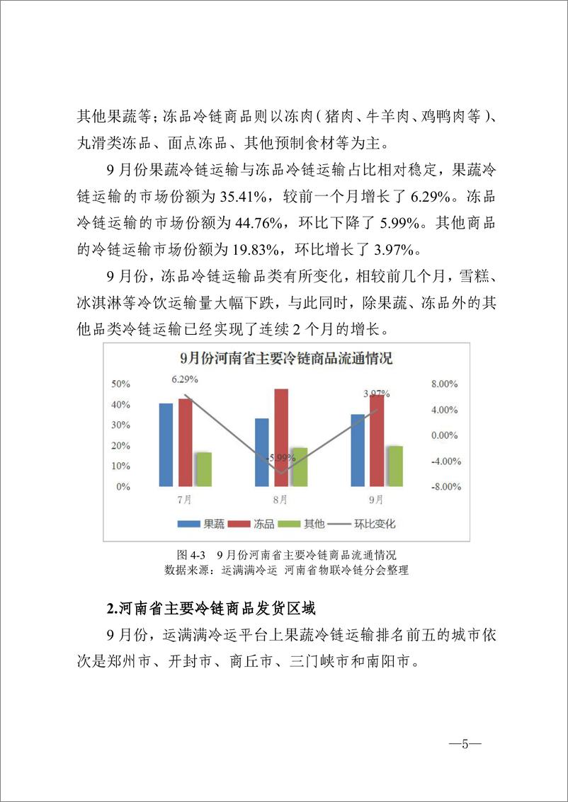 《河南省冷链物流观察报告·2024 年9 月刊-14页》 - 第5页预览图