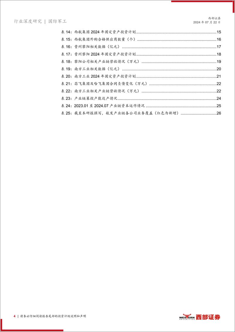 《国防军工行业航发产业链2023年年报数据分析-干将发硎，有作其芒-240722-西部证券-28页》 - 第4页预览图