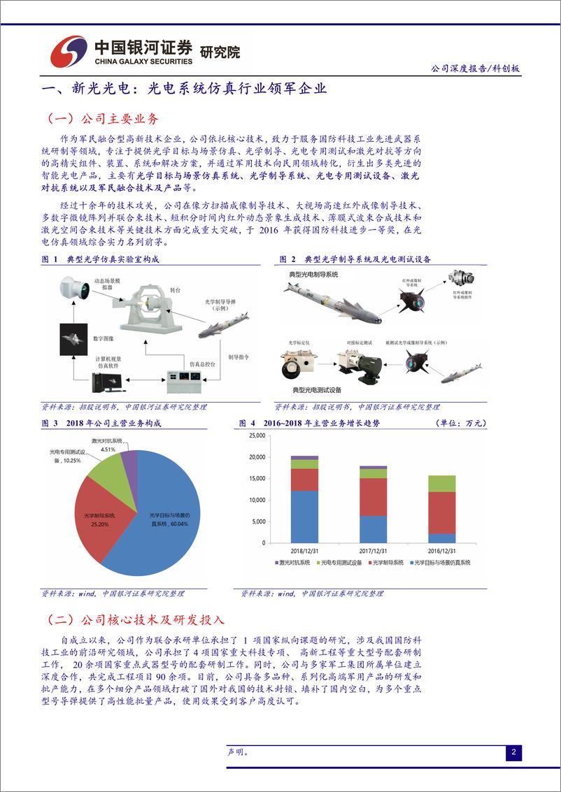 《国防军工行业科创板国防军工公司系列研究：新光光电-20190701-银河证券-17页》 - 第4页预览图