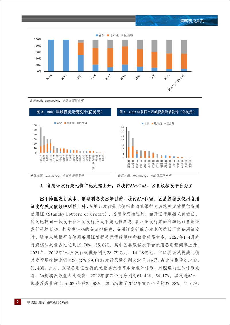 《城投专题：城投境外融资政策边际调整，影响几何？-20220519-中诚信国际-17页》 - 第6页预览图