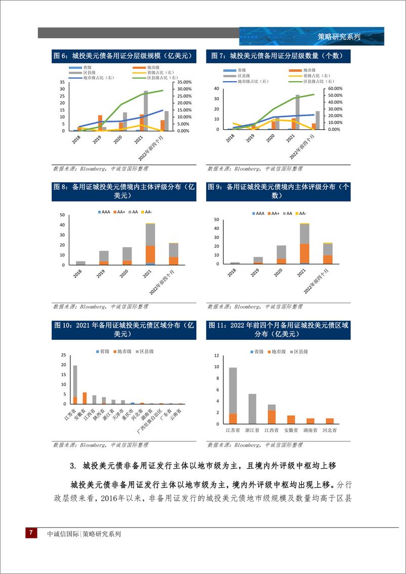 《城投专题：城投境外融资政策边际调整，影响几何？-20220519-中诚信国际-17页》 - 第8页预览图