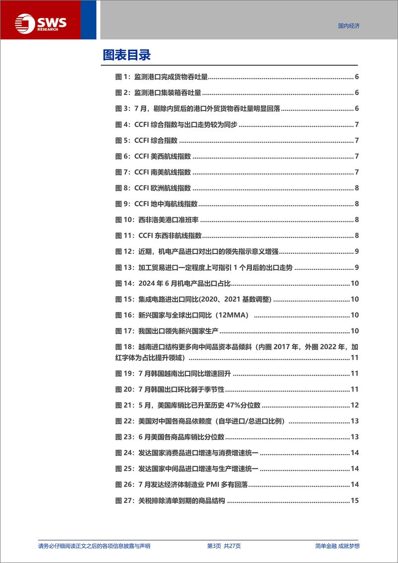 《宏观专题报告：出口“预警”-240804-申万宏源-27页》 - 第3页预览图