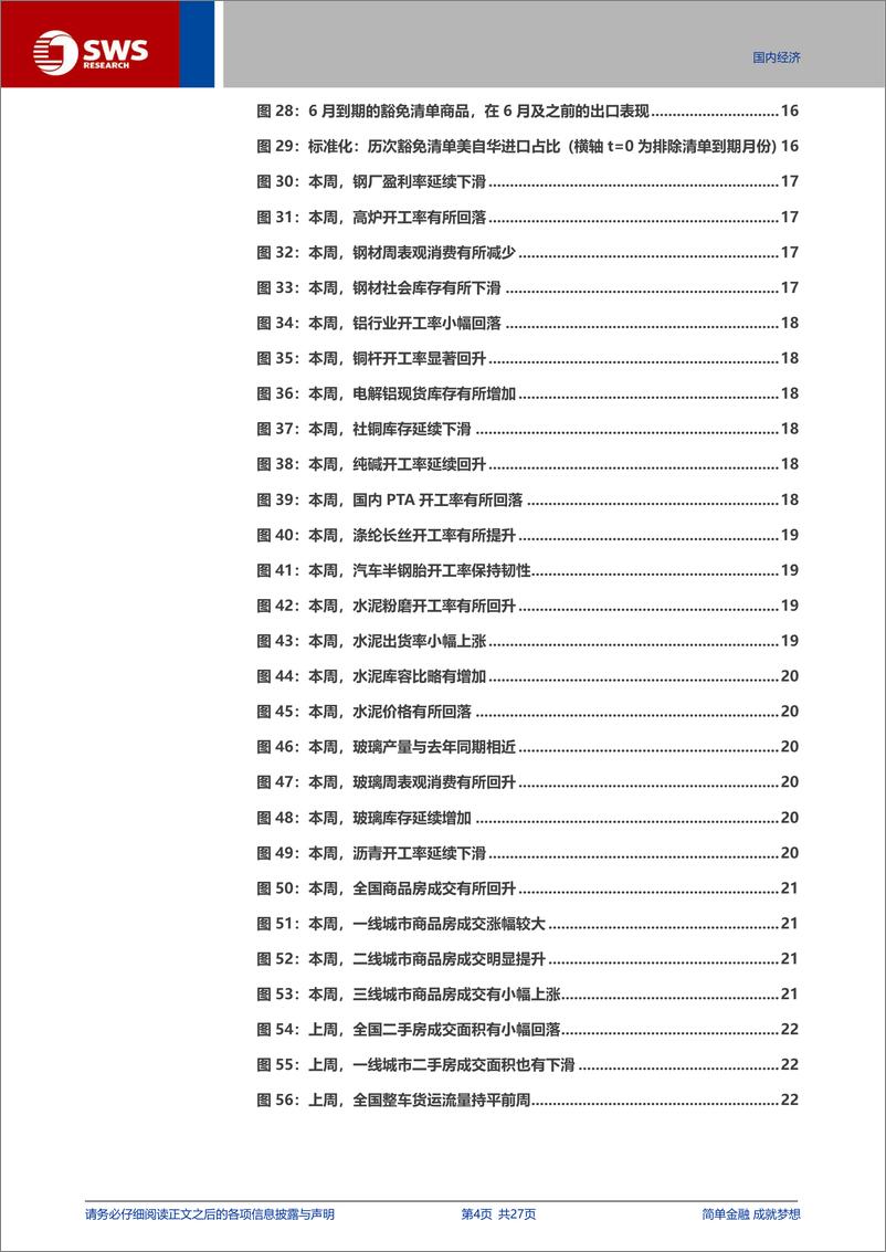 《宏观专题报告：出口“预警”-240804-申万宏源-27页》 - 第4页预览图